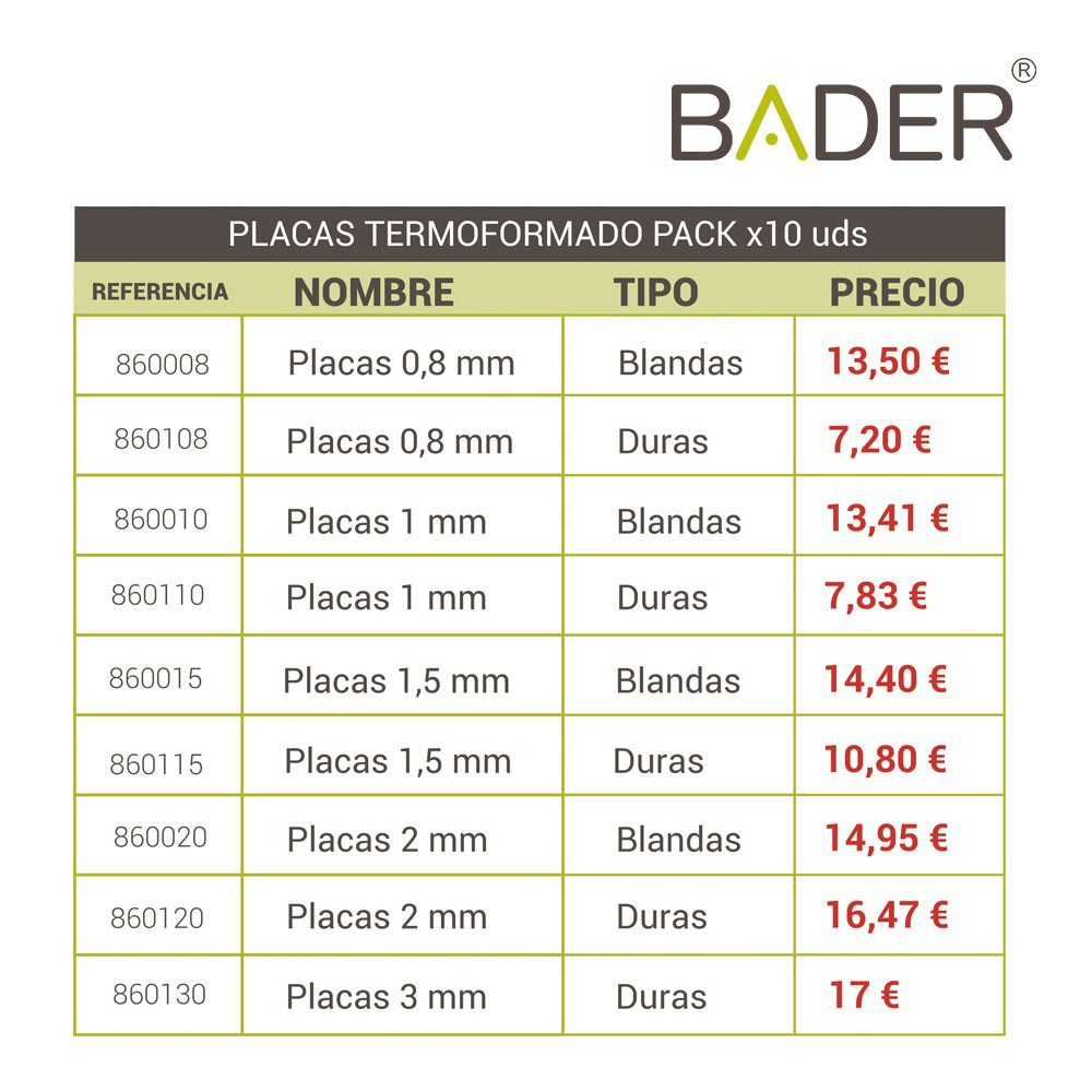 4533-PLACAS-TERMOFORMADORA-CUADRADAS-BADER.jpg